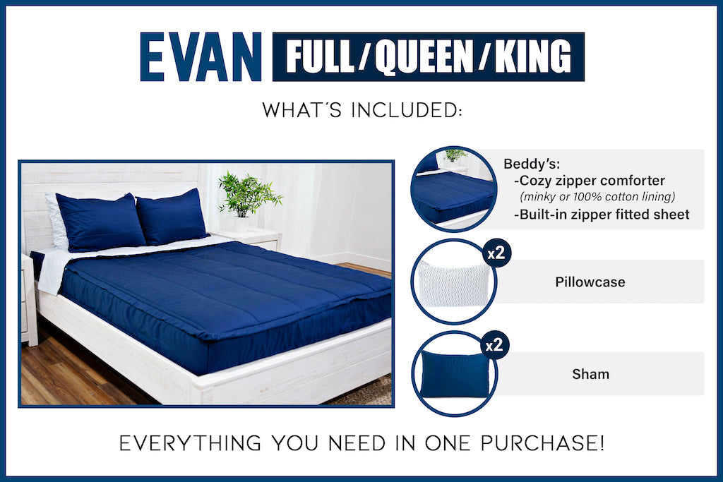 Graphic showing full/queen/king includes Beddy's zipper bedding with two coordinating pillowcases and shams