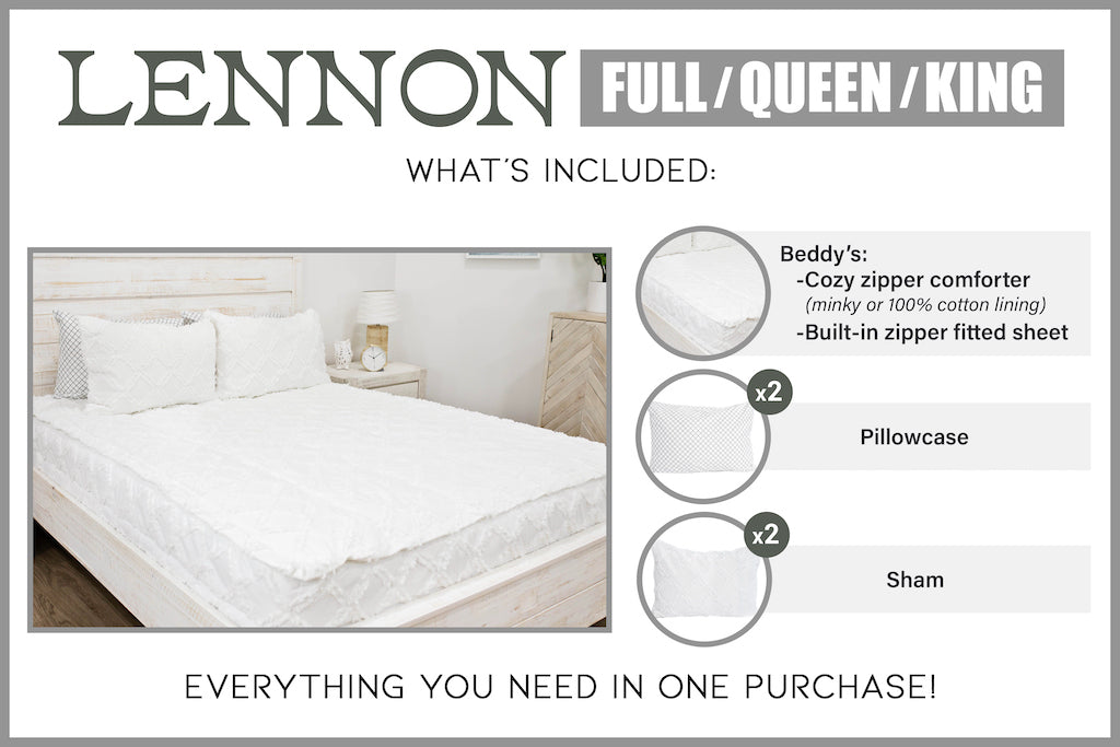 Graphic showing full/queen/king comforter and two coordinating pillowcases and shams