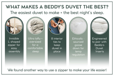 Graphic explaining beddys duvet ease of use and features