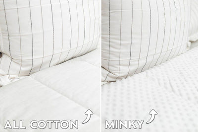 Graphic showing all cotton and minky interior options for white zipper bedding