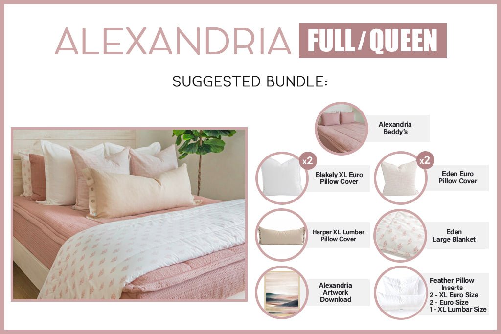 An infographic explaining what comes in a suggested full/queen zipper bedding bundle purchase, including your all in one bedding set, decorative pillows, blanket and digital artwork.