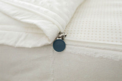 A close up view of a bed made with white woven plaid zipper bedding with the bed slightly unzipped to reveal the minky comforter and the white pattern bottom cotton lining.