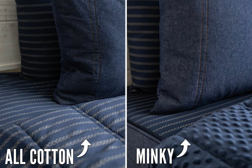 An infographic showing the options for cotton lining or minky lining in your zipper bedding set.