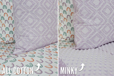 An infographic showing the options for cotton lining or minky lining in your zipper bedding set.