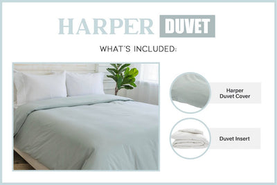 An infographic explaining what comes in a bundled zipper duvet purchase, including your zipper duvet cover and insert.