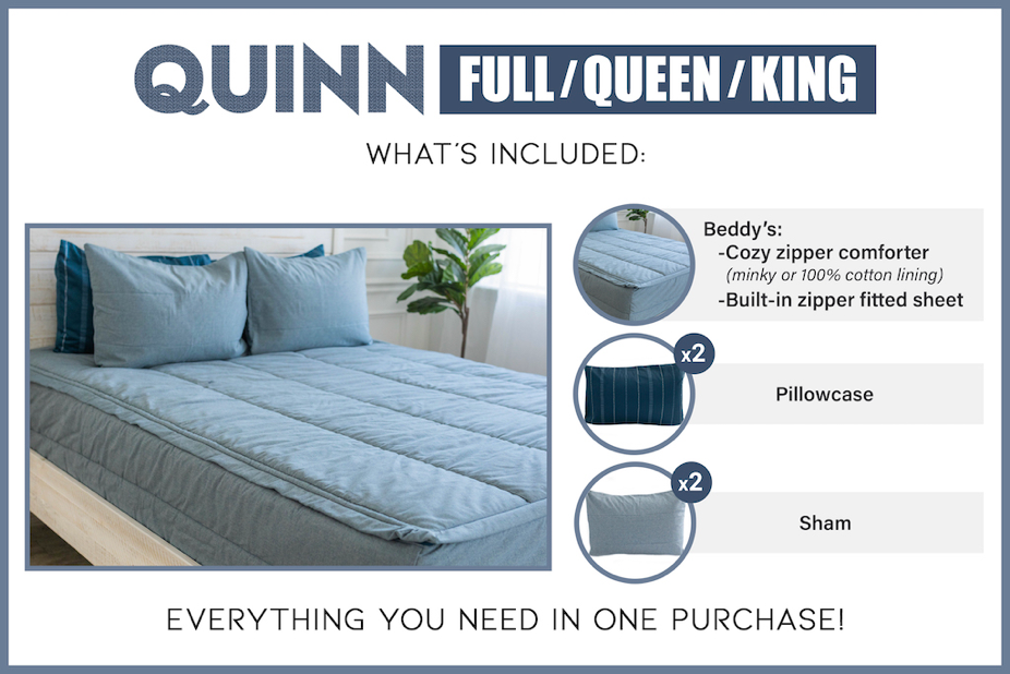Graphic displaying Light blue zipper bedding with included matching sham and dark blue pillow case.
