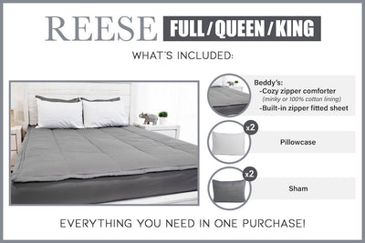 Graphic showing full/queen/king includes beddy's comforter with two coordinating pillowcases and shams