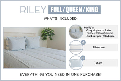Graphic showing included pillows with full, queen and king sized blue zipper bedding