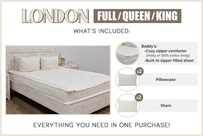 Graphic showing full/queen/king includes one Beddy's comforter with two coordinating pillowcases and shams