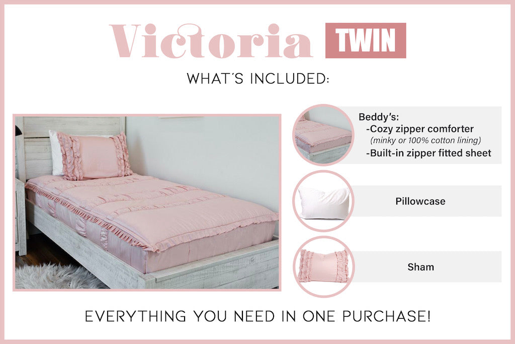 graphic showing twin includes Beddy's comforter set and coordinating pillowcase and sham