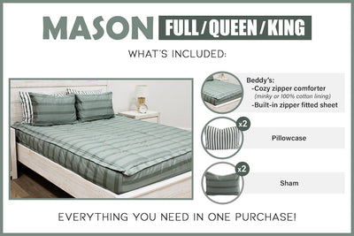Graphic showing full/queen/king includes Beddy's comforter with two coordinating pillowcases and shams