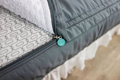photo showing zipper edge on of gray bedding, white sheets with gray pattern and white minky interior