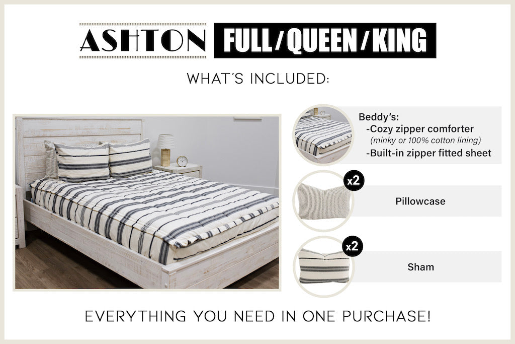Graphic showing full/queen/king  includes comforter set with two coordinating pillowcases and shams