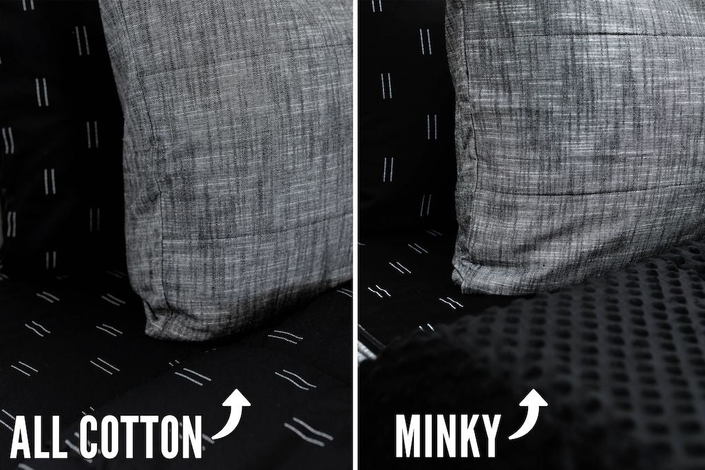 An infographic showing the options for cotton lining or minky lining in your zipper bedding set.