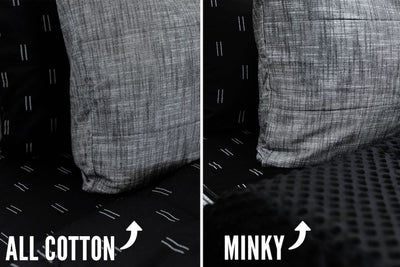 An infographic showing the options for cotton lining or minky lining in your zipper bedding set.