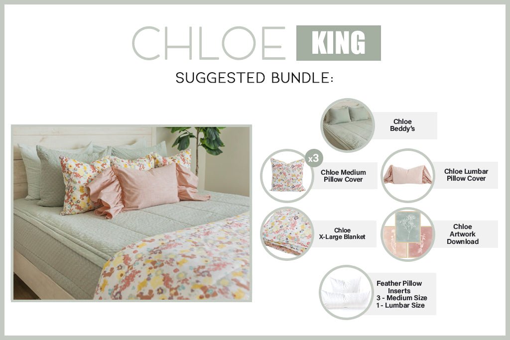 An infographic explaining what comes in a suggested king zipper bedding bundle purchase, including your all in one bedding set, decorative pillows, blanket, and digital artwork.