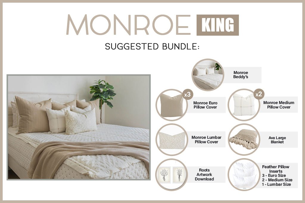 An infographic explaining what comes in a suggested king zipper bedding bundle purchase, including your all in one bedding set, decorative pillows, blanket, and digital artwork.