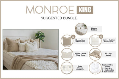 An infographic explaining what comes in a suggested king zipper bedding bundle purchase, including your all in one bedding set, decorative pillows, blanket, and digital artwork.
