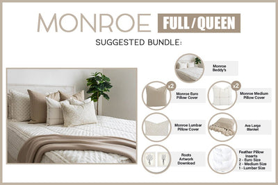 An infographic explaining what comes in a suggested full/queen zipper bedding bundle purchase, including your all in one bedding set, decorative pillows, blanket, and digital artwork.