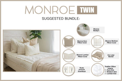 An infographic explaining what comes in a suggested twin zipper bedding bundle purchase, including your all in one bedding set, decorative pillows, blanket, and digital artwork.