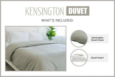 An infographic explaining what comes in a bundled zipper duvet purchase, including your zipper duvet cover and insert.