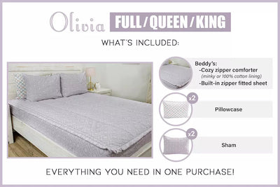 An infographic explaining what comes in a full, queen and king size zipper bedding purchase, including your all in one bedding set, pillowcases, and shams.