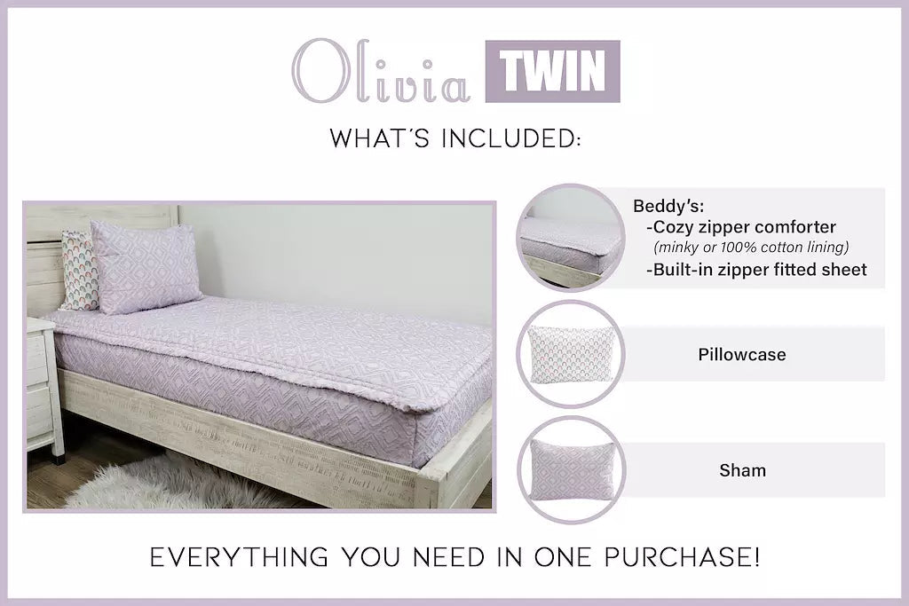 An infographic explaining what comes in a twin size zipper bedding purchase, including your all in one bedding set, a pillowcase, and sham.