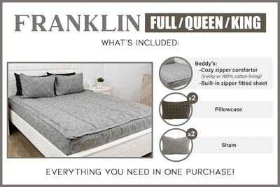 graphic showing full/queen/king includes Beddy's comforter set and two coordinating pillowcases and shams