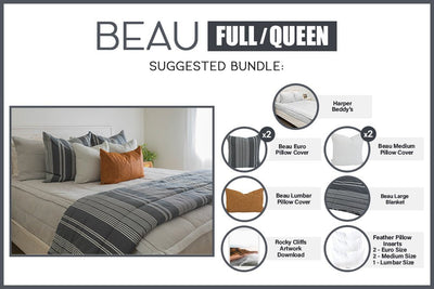 An infographic explaining what comes in a suggested full/queen zipper bedding bundle purchase, including your all in one bedding set, decorative pillows, blanket, and digital artwork.