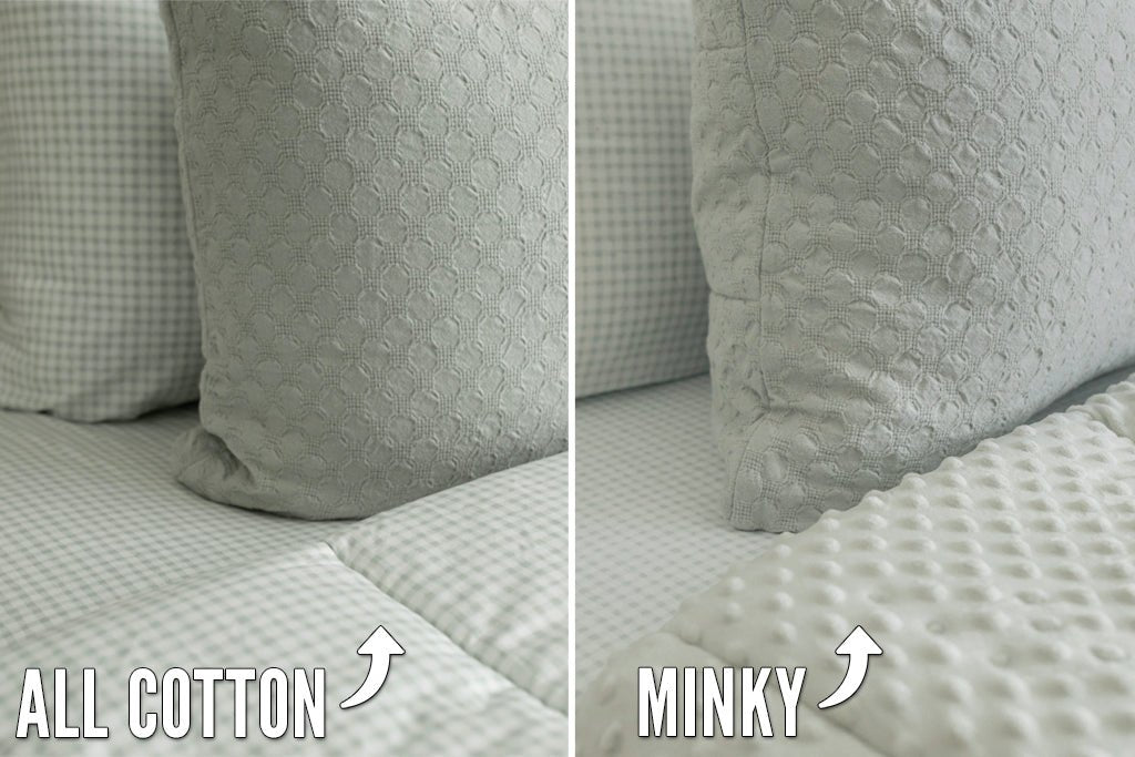 An infographic showing the options for cotton lining or minky lining in your zipper bedding set.
