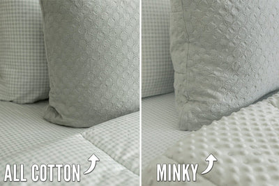 An infographic showing the options for cotton lining or minky lining in your zipper bedding set.