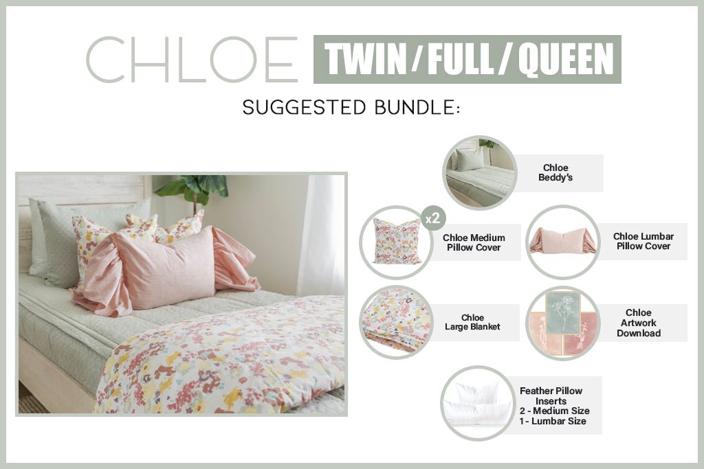 An infographic explaining what comes in a suggested zipper bedding bundle purchase, including your all in one bedding set, decorative pillows, blanket, and digital artwork.